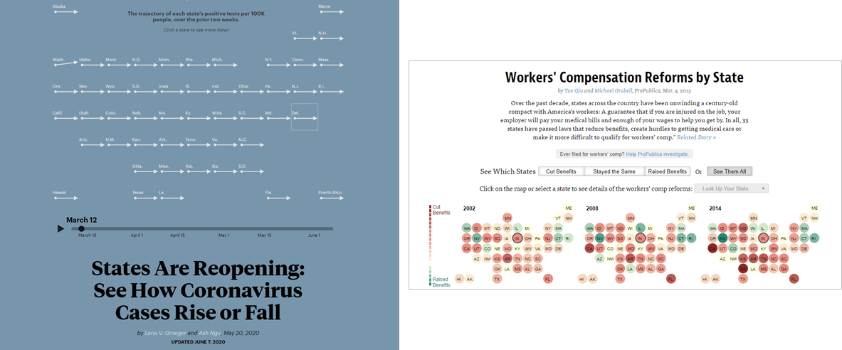 States Are Reopening : See How Coronavirus Cases Rise or Fall (left) / Workers’ Compensation Reforms by State (right)
