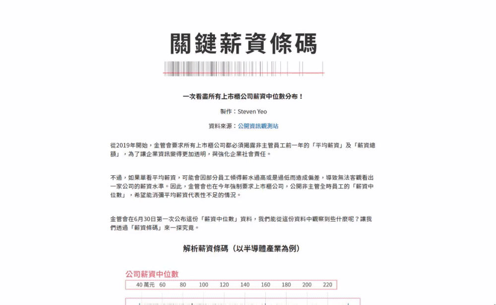 關鍵薪資條碼滑動圖