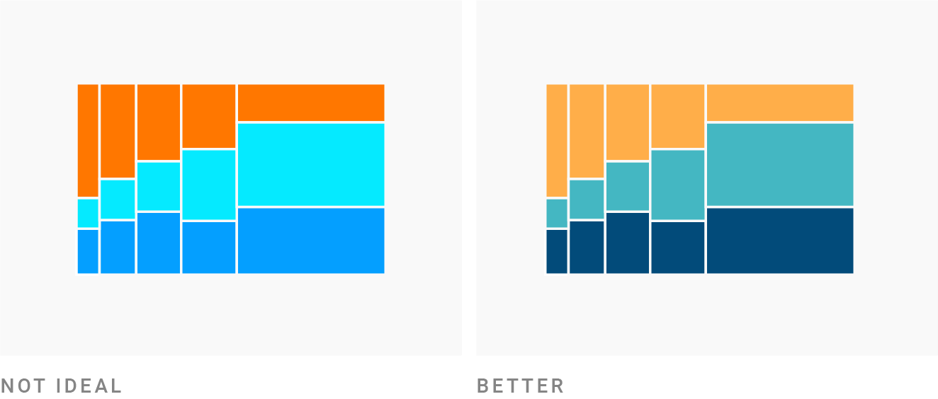 明度和飽和度的魔法