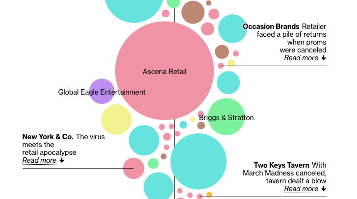 結合不同明度的顏色