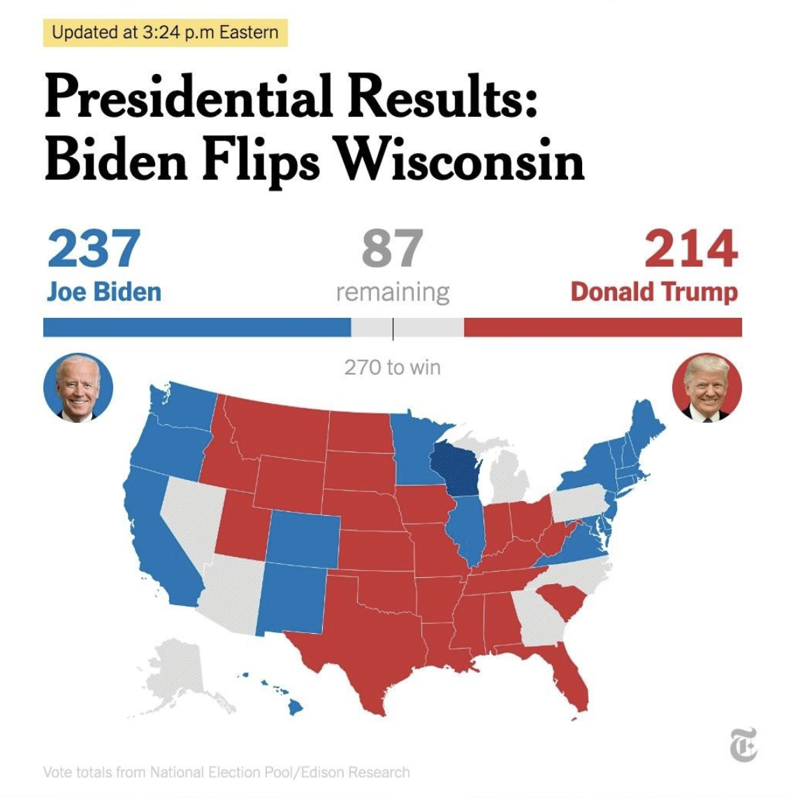 紐約時報 instagram 快訊貼文