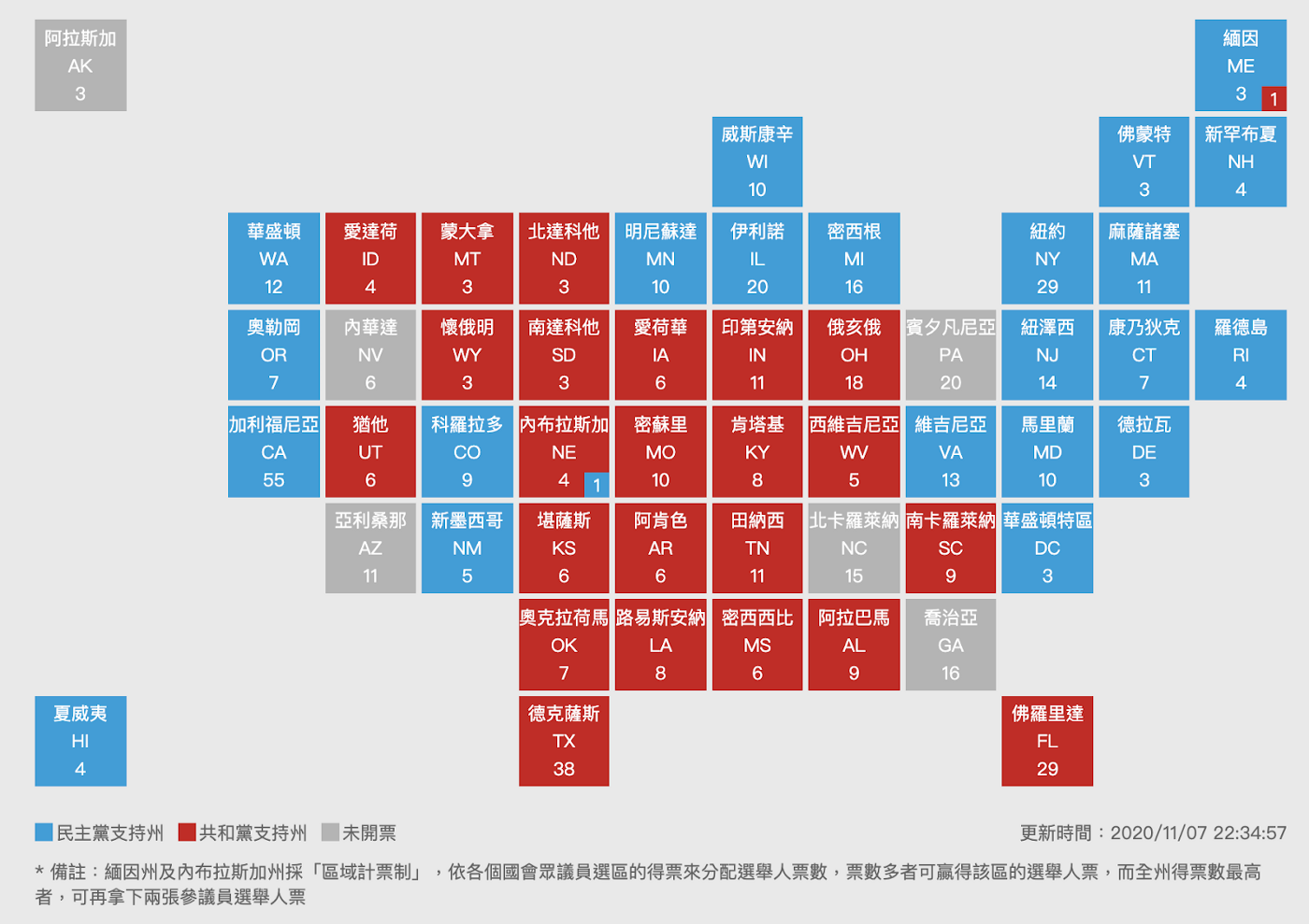 聯合新聞網美國大選開票頁面示意地圖