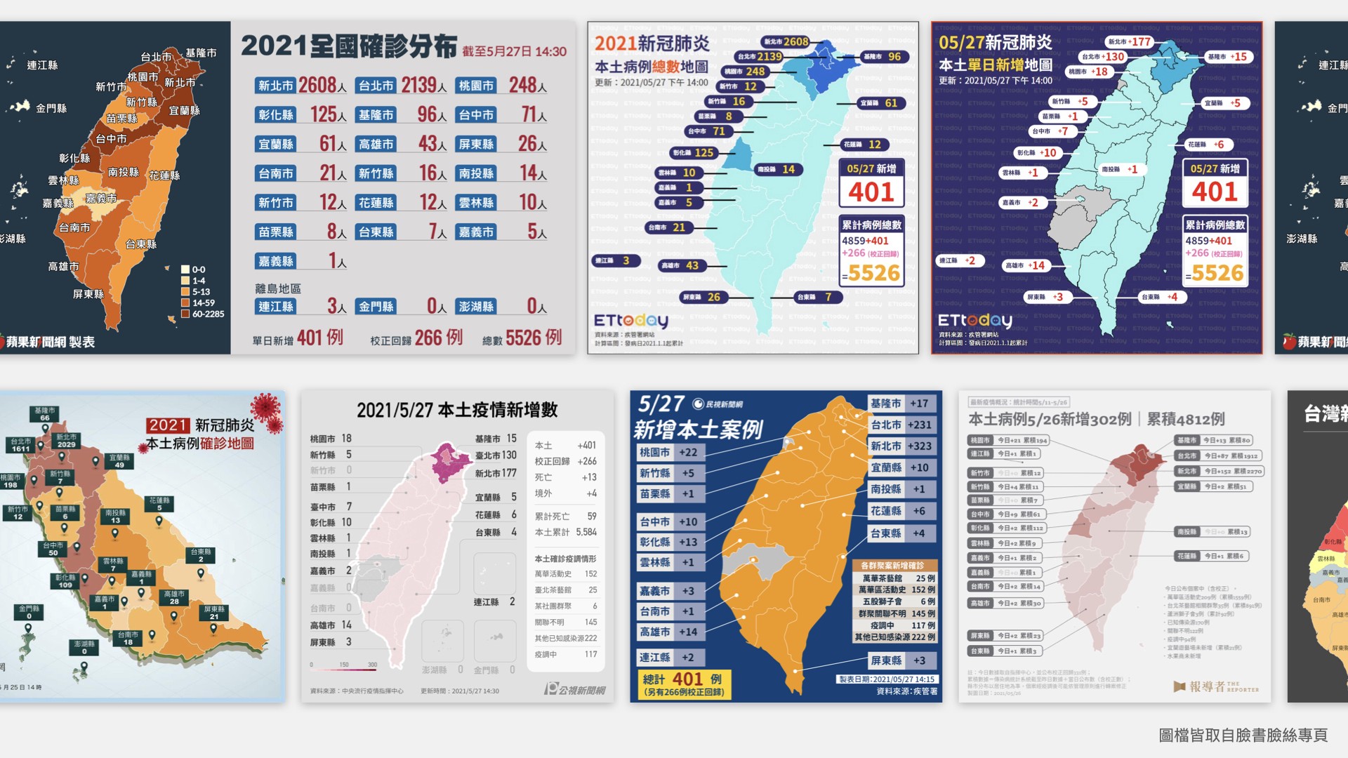 各家媒體的疫情地圖